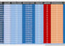 build automated excel payroll and salary management system